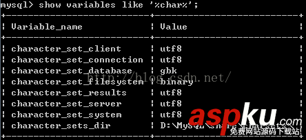 Navicat,導入mysql,大數據,出錯