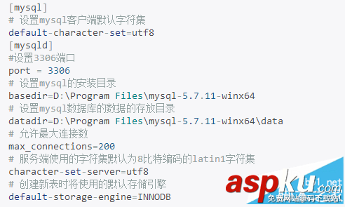 winx64,mysql5.7.11,mysql安裝