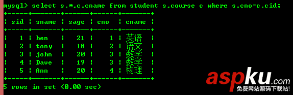 mysql,基礎知識