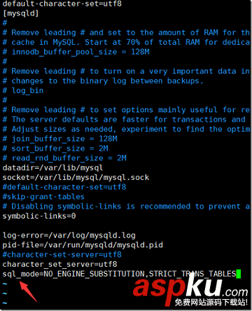 mysql,插入數據庫,err,1055