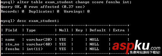Mysql,數據庫,表,數據