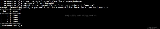 刪庫,xtraback,備份,MySQL,數據庫