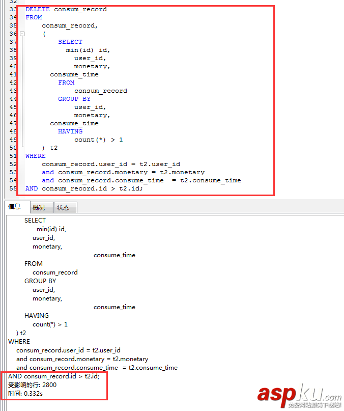 sql語句去重,distinct,去重的sql語句