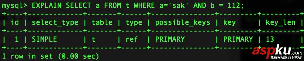 mysql,explain,命令,詳解,explain的用法
