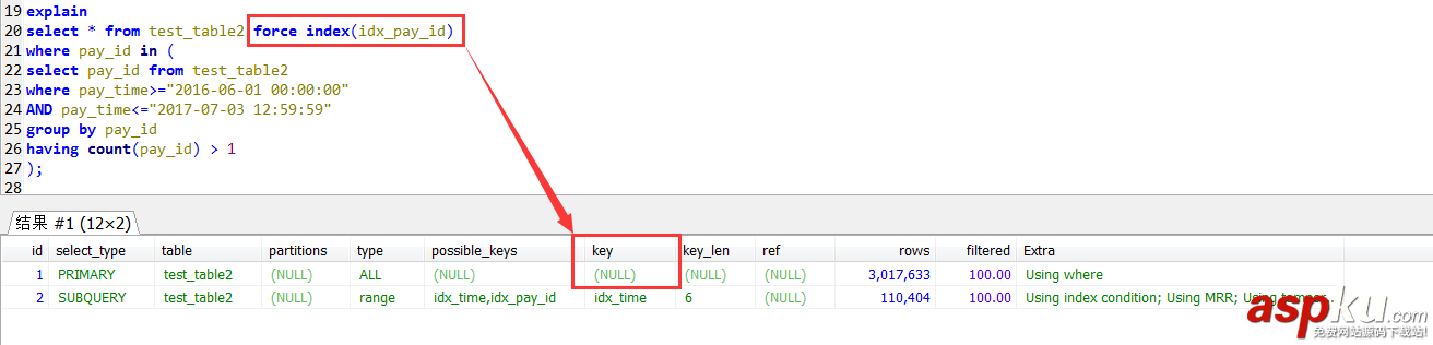mysql,子查詢,索引,mysql中in子查詢