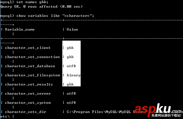 Windows,MySQL,中文亂碼