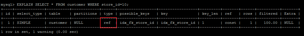 MySQL,EXPLAIN,SQL,執行計劃