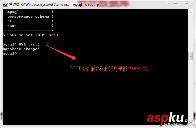 MySQL數據庫基本操作,MySQL數據庫創建,MySQL數據庫刪除,MySQL數據庫修改