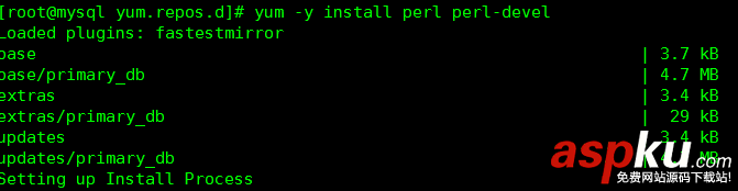 linux,mysql,數據庫