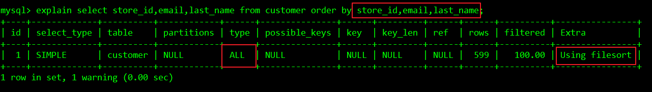 Mysql,優化,orderby,語句