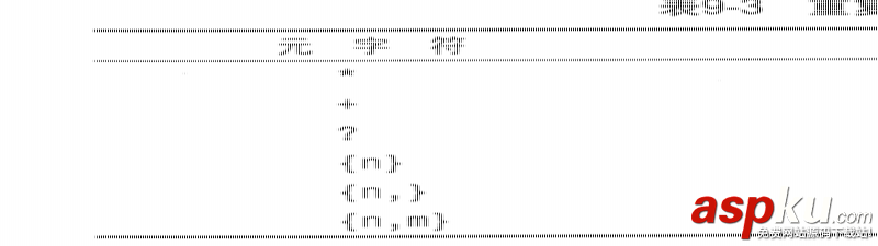 MYSQL,正則表達式,過濾數據