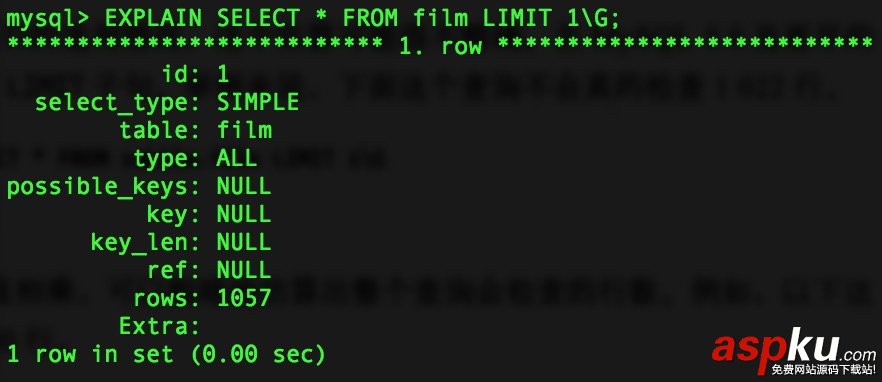 mysql,explain,命令,詳解,explain的用法