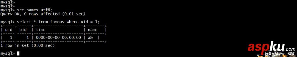 MySQL,亂碼