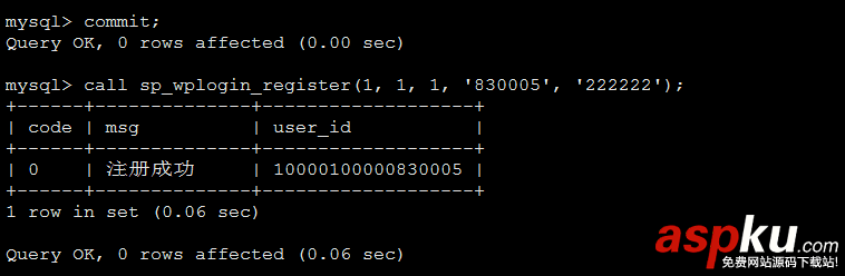 mysql,sql語句性能調優,調優性能