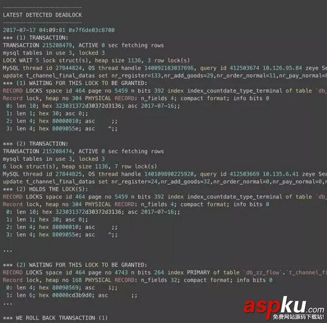 mysql,死鎖,日志