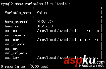 MySQL基于SSL協議進行主從復制的詳細操作教程