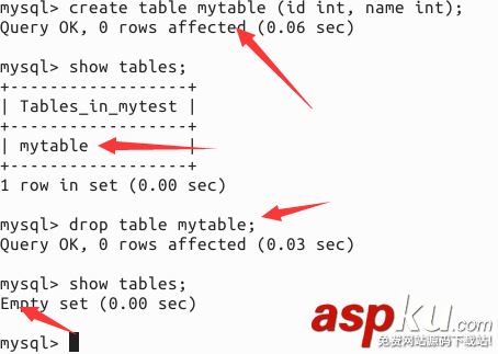 ubuntu,mysql數據庫,mysql數據庫詳解,mysql