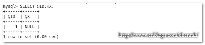 MySQL,變量,條件