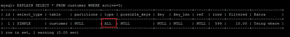 MySQL,EXPLAIN,SQL,執行計劃