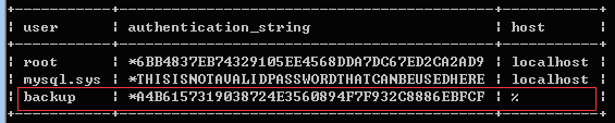 mysql,5.7.18,安裝,5.7,主從復制