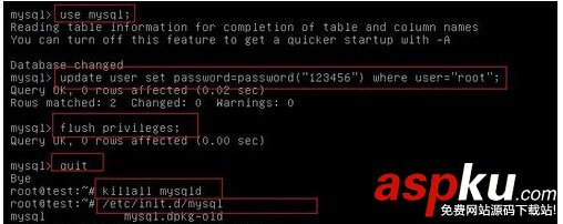 linux系統中重置mysql的root密碼