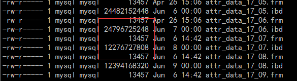 MySQL,壓縮,壓縮表,壓縮數據庫
