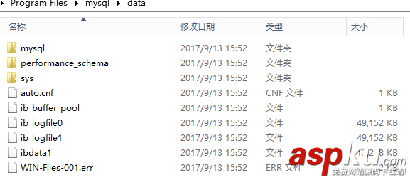 windows,mysql,解壓,備份,還原