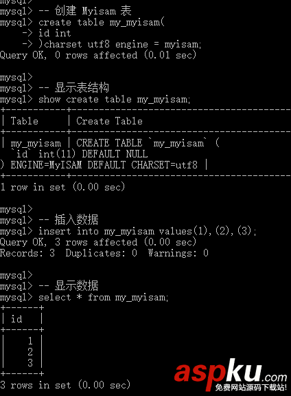 MySQL數據備份,MySQL數據還原,MySQL數據備份與還原