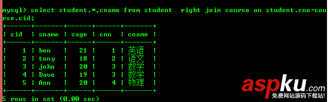 mysql,基礎知識