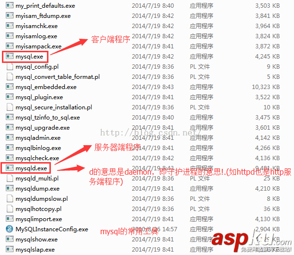 MYSQL安裝教程:圖解mysql數據庫的安裝
