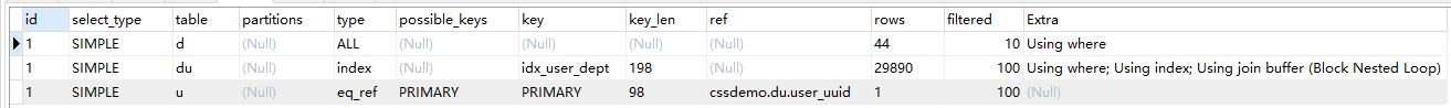 mysql,多表關聯,索引,表關聯,創建聯合索引