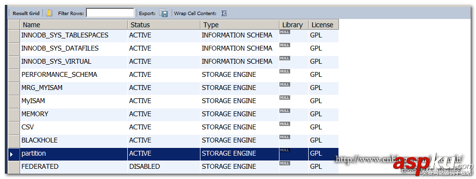 mysql分區技術,mysql,表分區,添加分區