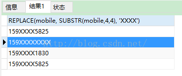 sql隱藏手機號中間四位,sql隱藏手機號四位,sql手機號碼中間四位隱藏