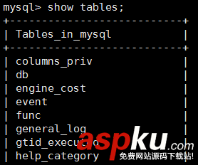mysql5.7.18,MySQL,proxies_priv,用戶組