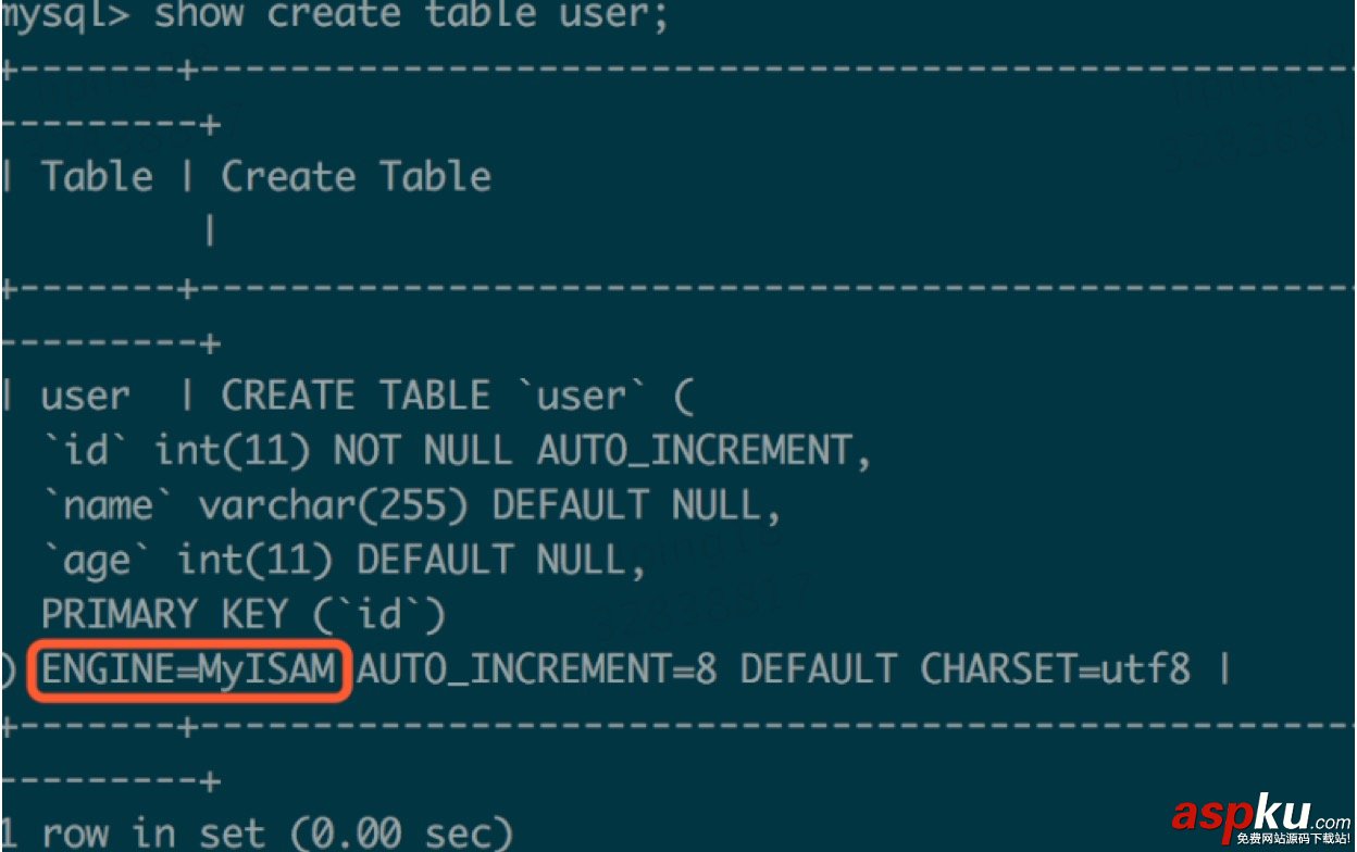 MySQL,并發,問題解決