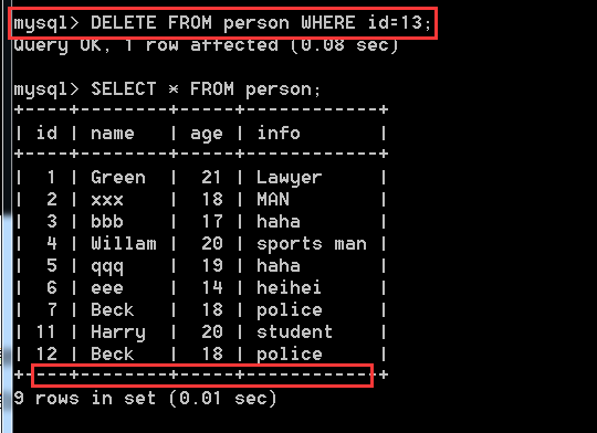 MySQL,數據表,數據插入,更新,刪除