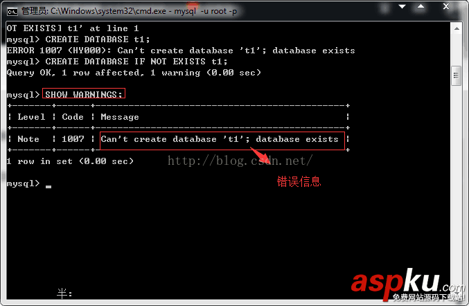 MySQL數據庫基本操作,MySQL數據庫創建,MySQL數據庫刪除,MySQL數據庫修改