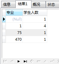 MySQL,分組,鏈接