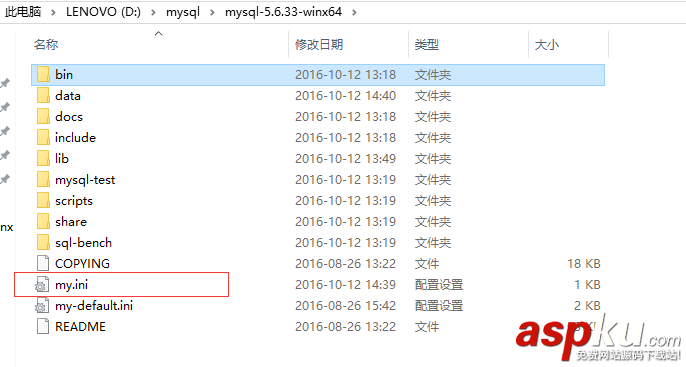 mysql壓縮包版安裝,mysql壓縮包版安裝配置,mysql安裝教程