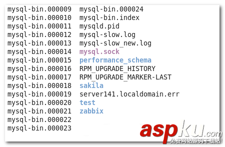 MySQL如何清空慢查詢文件