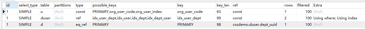 mysql,多表關聯,索引,表關聯,創建聯合索引
