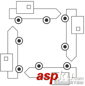 MySQL,并發,問題解決