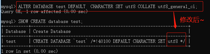mysql,插入,表數據,中文亂碼