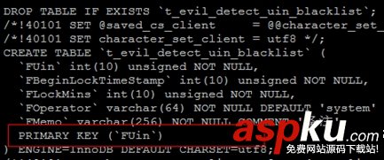 使用mysqldump對MySQL的數據進行備份的操作教程