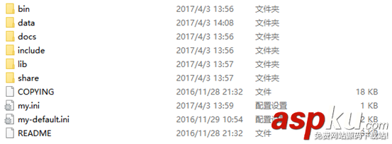 mysql5.7,mysql5.7.17,mysql5.7.17免安裝版