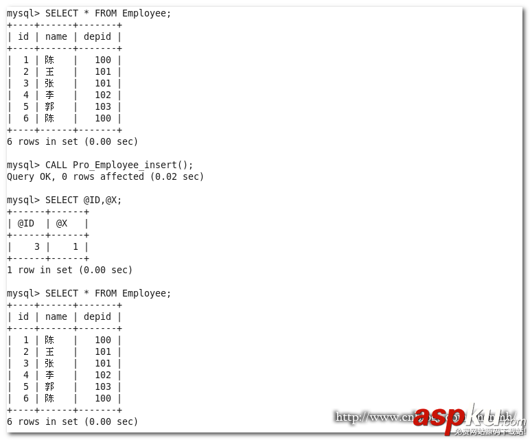 MySQL,變量,條件