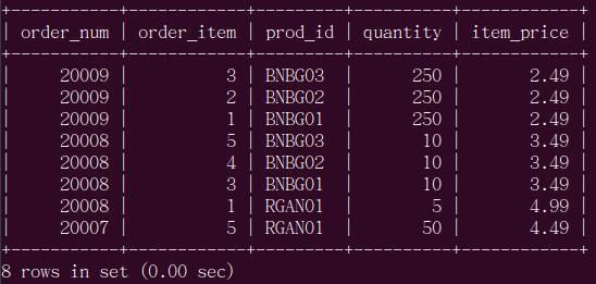 Mysql,數據庫,多字段過濾
