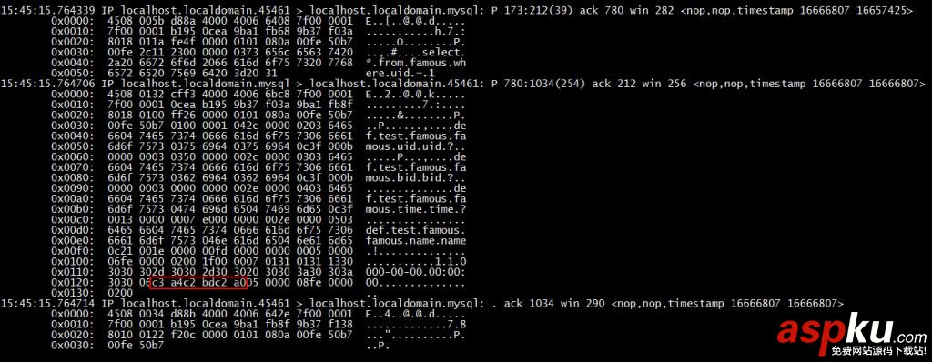 MySQL,亂碼