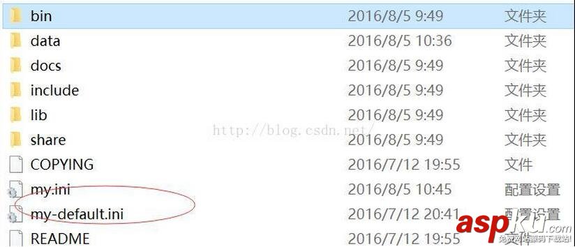 mysql5.7.15,mysql5.7,windows