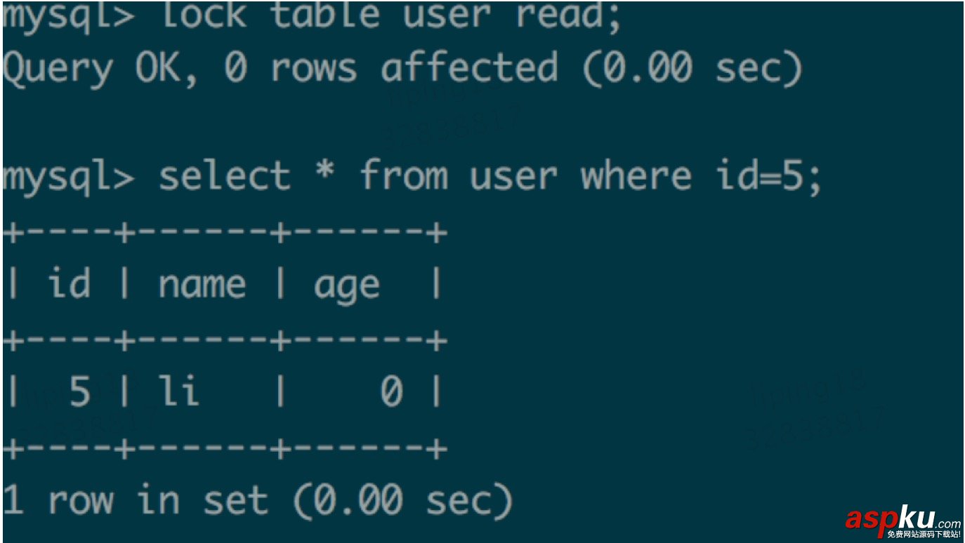 MySQL,并發,問題解決